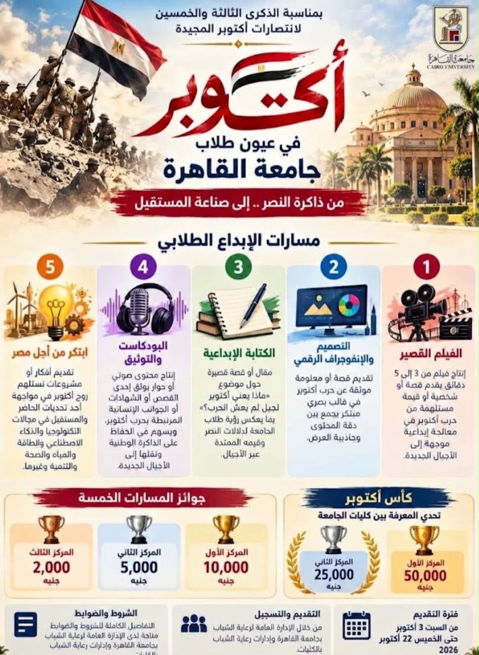 جامعة القاهرة تطلق مسابقة أكتوبر في عيون الطلاب بشعار «من ذاكرة النصر إلى صناعة المستقبل»