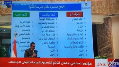 الأماكن الشاغرة بالكليات في تنسيق المرحلة الثانية