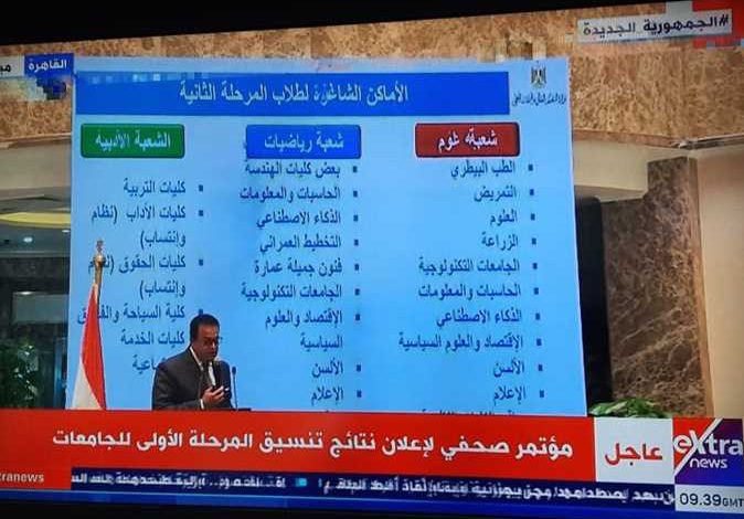 الأماكن الشاغرة بالكليات في تنسيق المرحلة الثانية