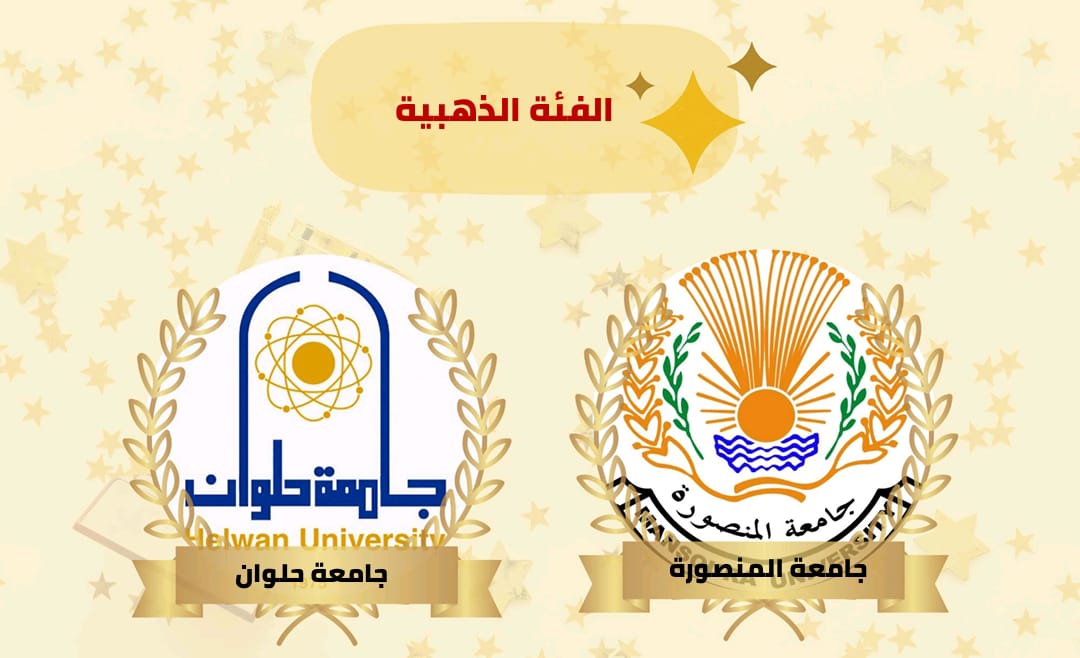 إعلان نتائج مسابقة أفضل جامعة في الأنشطة الطلابية للعام الجامعي 2024/2025