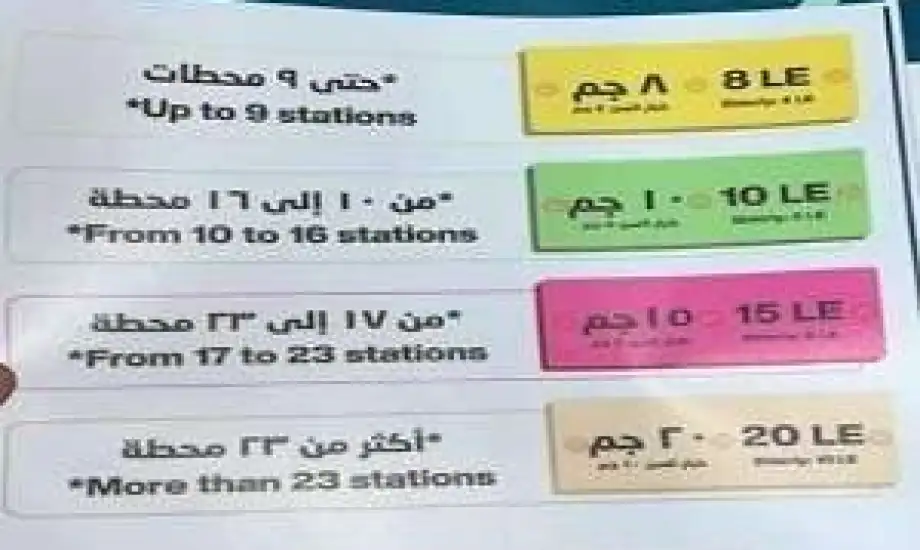 عاجل.. بيان رسمي من الهيئة القومية للأنفاق بشأن زيادة أسعار تذاكر المترو