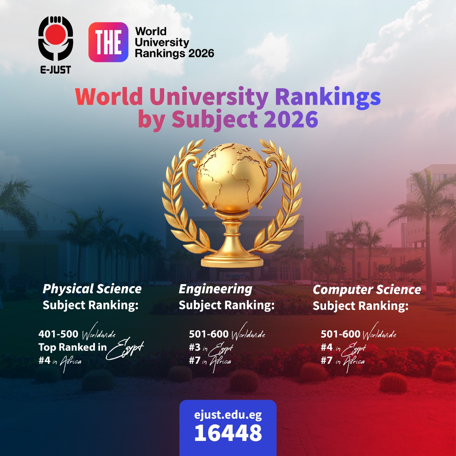 الجامعة اليابانية في المركز الأول في العلوم الفيزيائية على مستوى مصر والرابع إفريقيًا