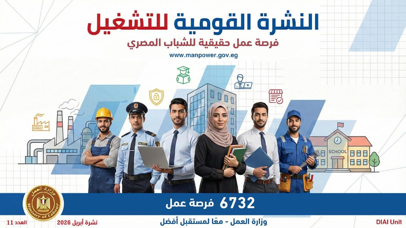 وزارة العمل: 6732 وظيفة في الشركات الخاصة.. والتقديم خلال أبريل الجاري