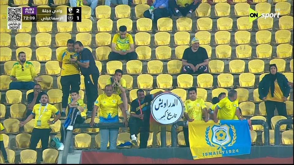 رسميًا.. هبوط الإسماعيلي بعد الخسارة أمام وادي دجلة 2-1