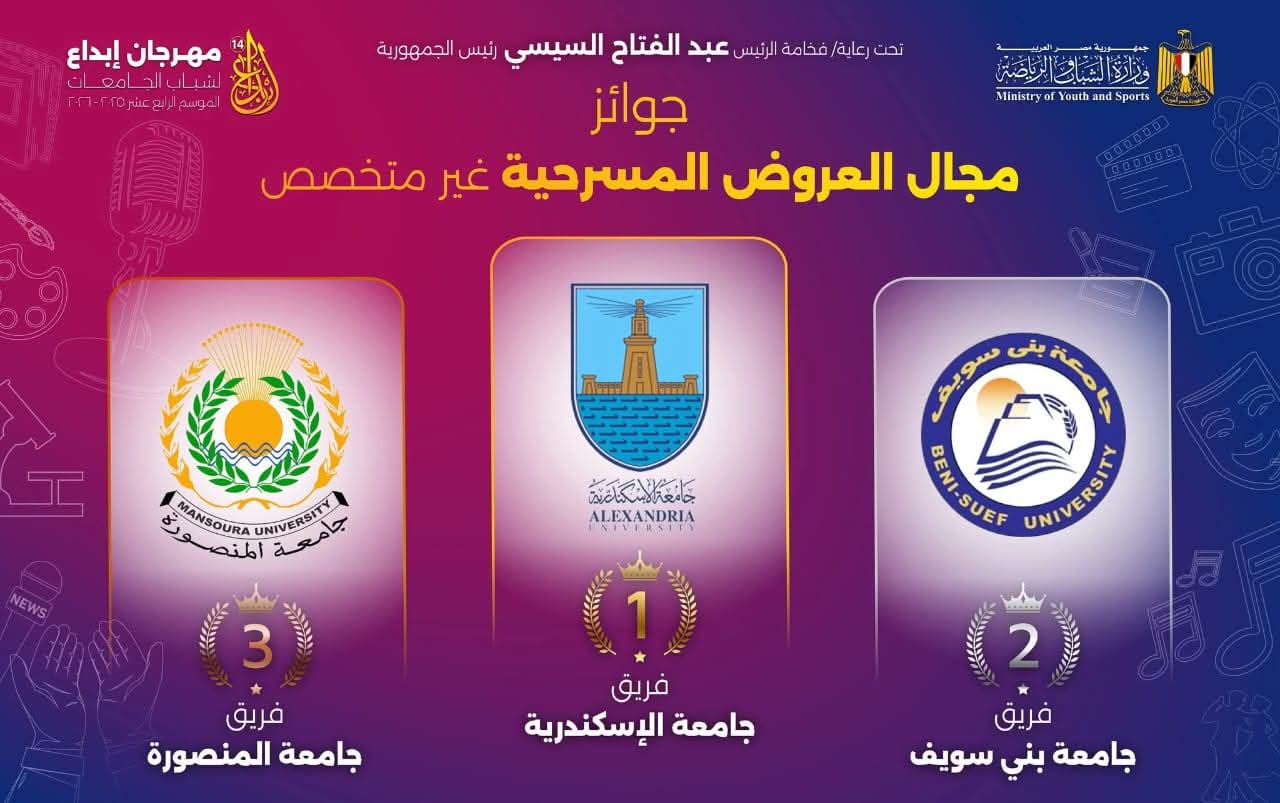 منتخب مسرح جامعة بني سويف يحصد المركز الثاني بمهرجان إبداع 14