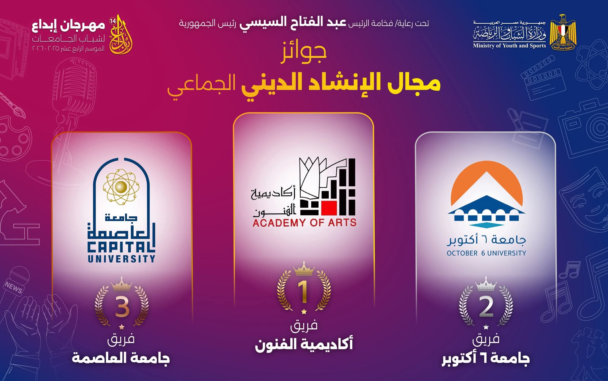 8 جوائز لجامعة العاصمة في ختام مهرجان «إبداع» في دورته الرابعة عشرة
