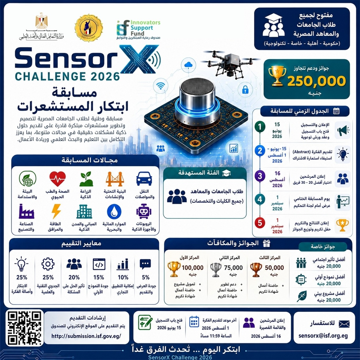 إطلاق مسابقة “SensorX Challenge 2026” لابتكار المستشعرات الذكية لطلاب الجامعات والمعاهد