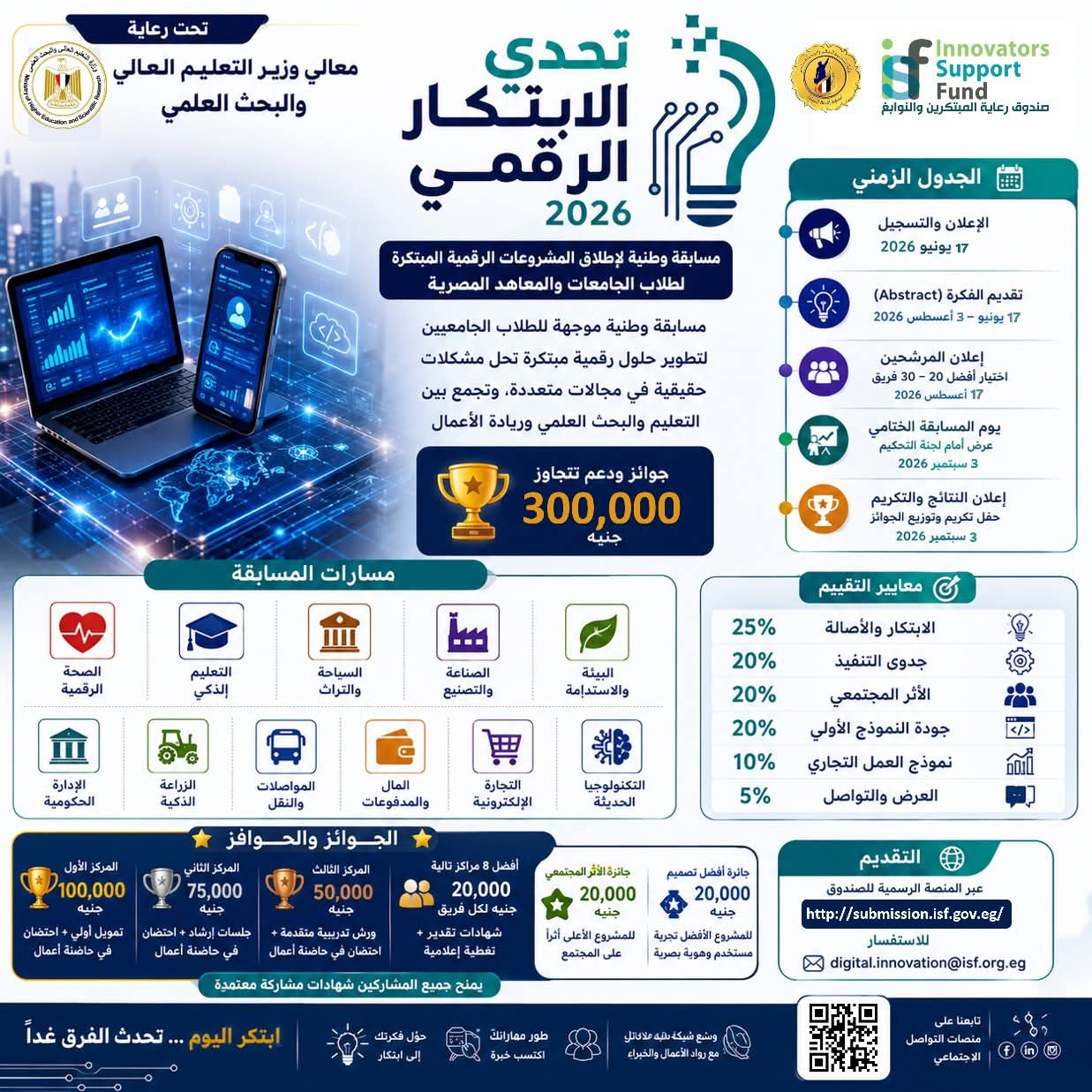 إطلاق النسخة الأولى من تحدي الابتكار الرقمي 2026