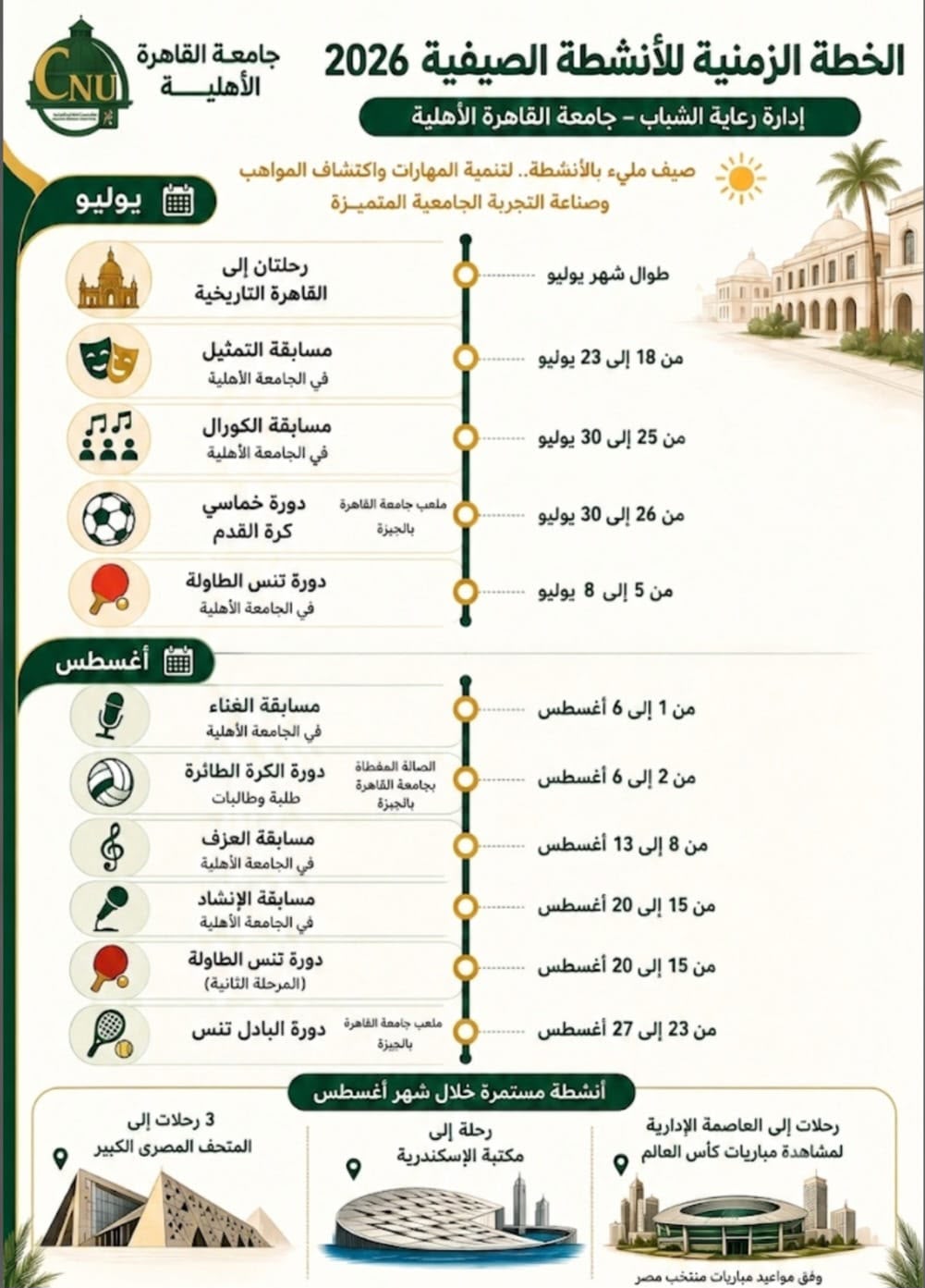 جامعة القاهرة الأهلية تطلق برنامج الأنشطة الصيفية 2026