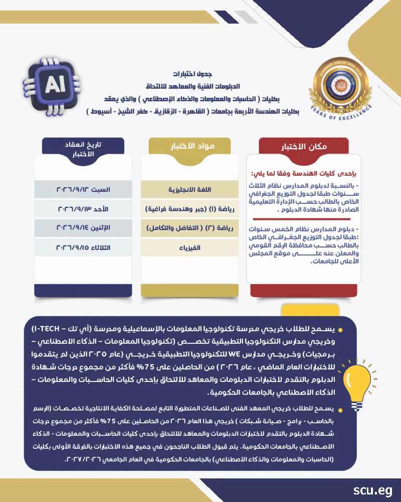 بدء اختبارات الدبلومات والمعاهد الفنية