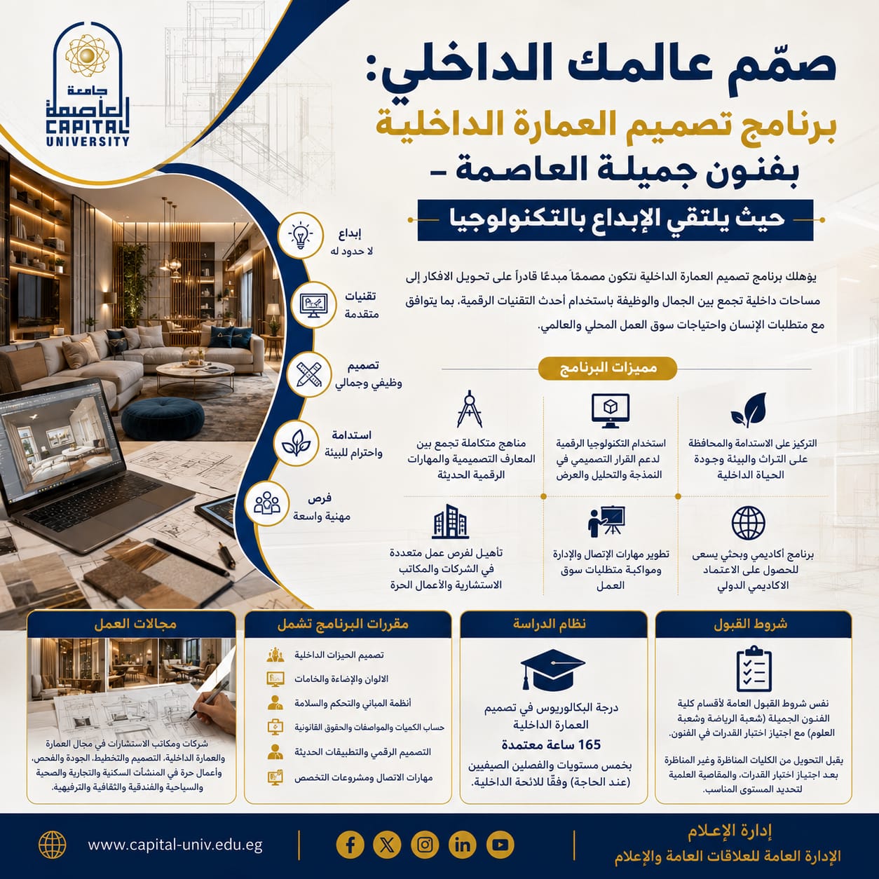 برنامج تصميم العمارة الداخلية بفنون جميلة العاصمة